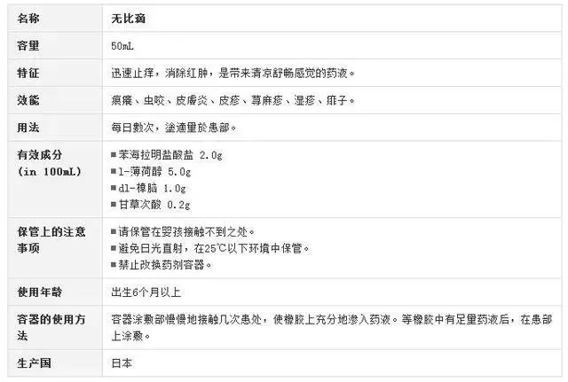 夏季必备止痒青草膏,宝宝止痒青草膏