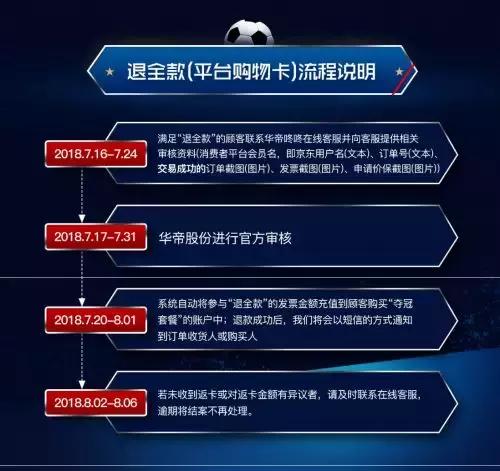 世界杯中国赞助商华帝,2022年世界杯各大赞助商品牌