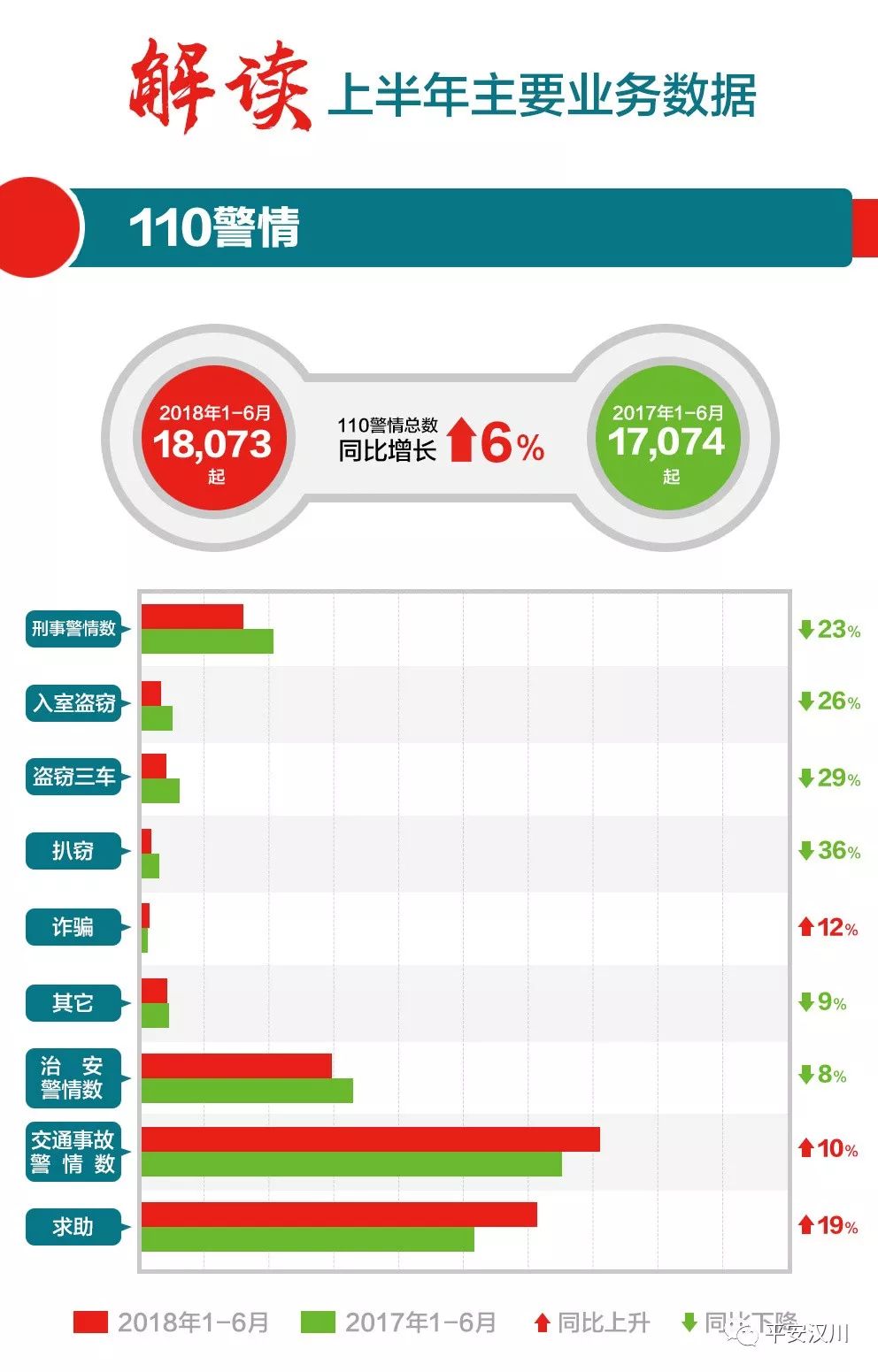 汉川今天情况,汉川市现况