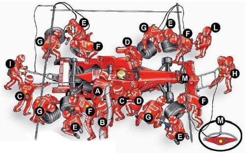对标先进单位学习方案,对标先进找差距学习标杆促提升