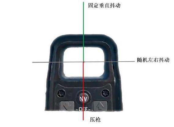 刺激战场的身法和各种技巧教学,cs快速提高枪法的10个瞄准技巧