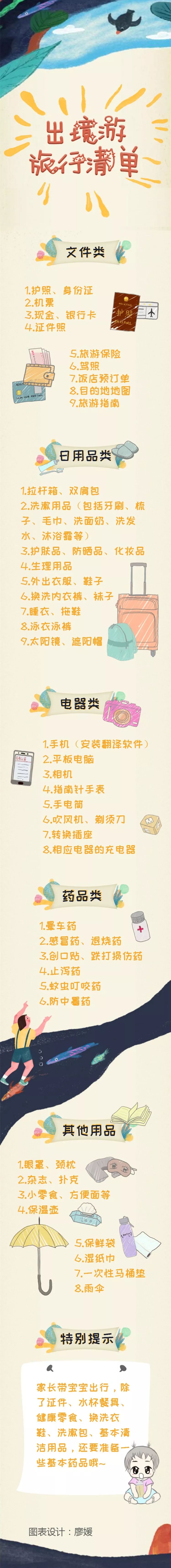 出境游攻略全集,护照旅游攻略大全