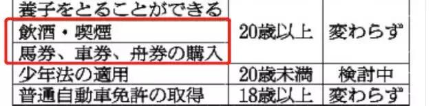 日本的法律规定是怎样的,日本法律规定多少岁算成年