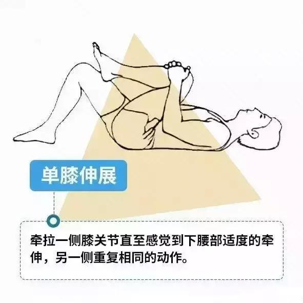 腰间盘突出：针对夏季的康复锻炼，坚持一个月，养出好腰椎！