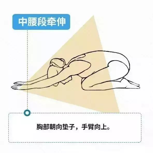 腰间盘突出：针对夏季的康复锻炼，坚持一个月，养出好腰椎！