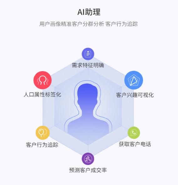 营销界福音！如意推小程序智能官网来了