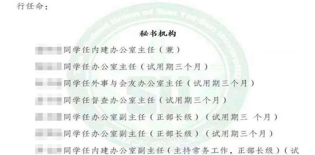 大学学生会正部长级,中大学生会干部任命