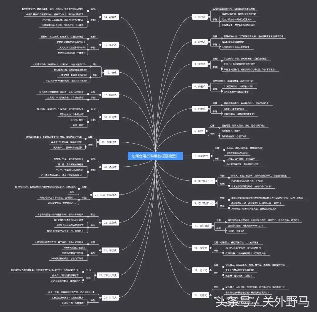 如何快速30天兼职赚很多钱,兼职赚钱最简单方法