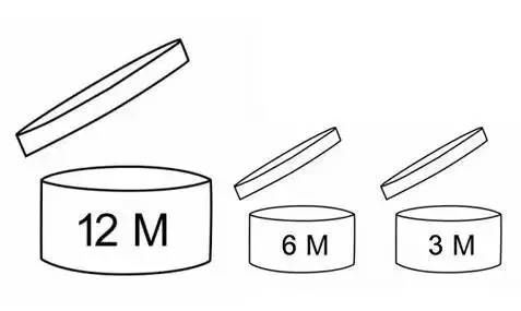 化妆品保质期快到了有影响吗,关于化妆品有效期规定