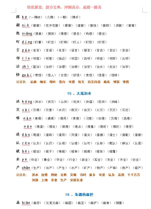 二年级语文生字预习表组词,小学语文二年级生字预习方法