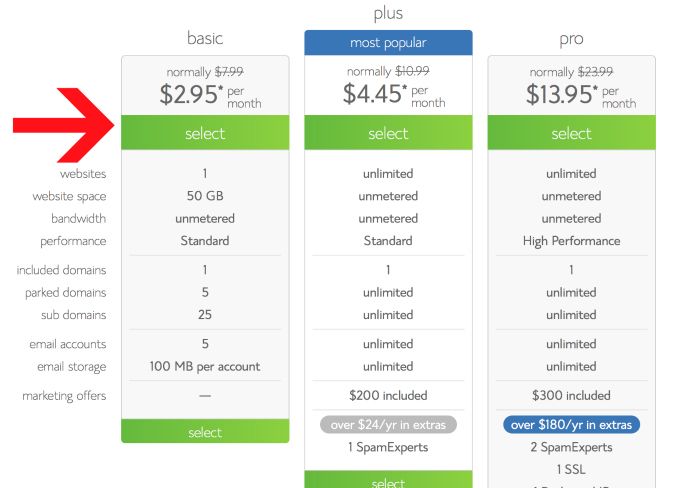 个人旅游博客,如何写旅游博客