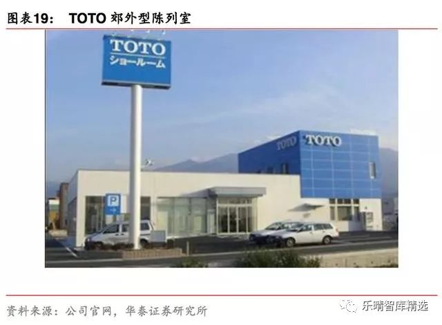 toto洁具官方网站,toto卫浴日本原装进口最新款