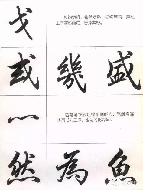 行书22个写法,米芾行书笔画偏旁部首精解