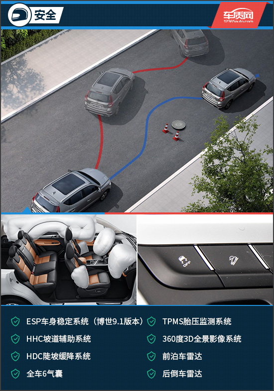 吉利全新远景2020款试驾视频,吉利远景suv最新试驾视频