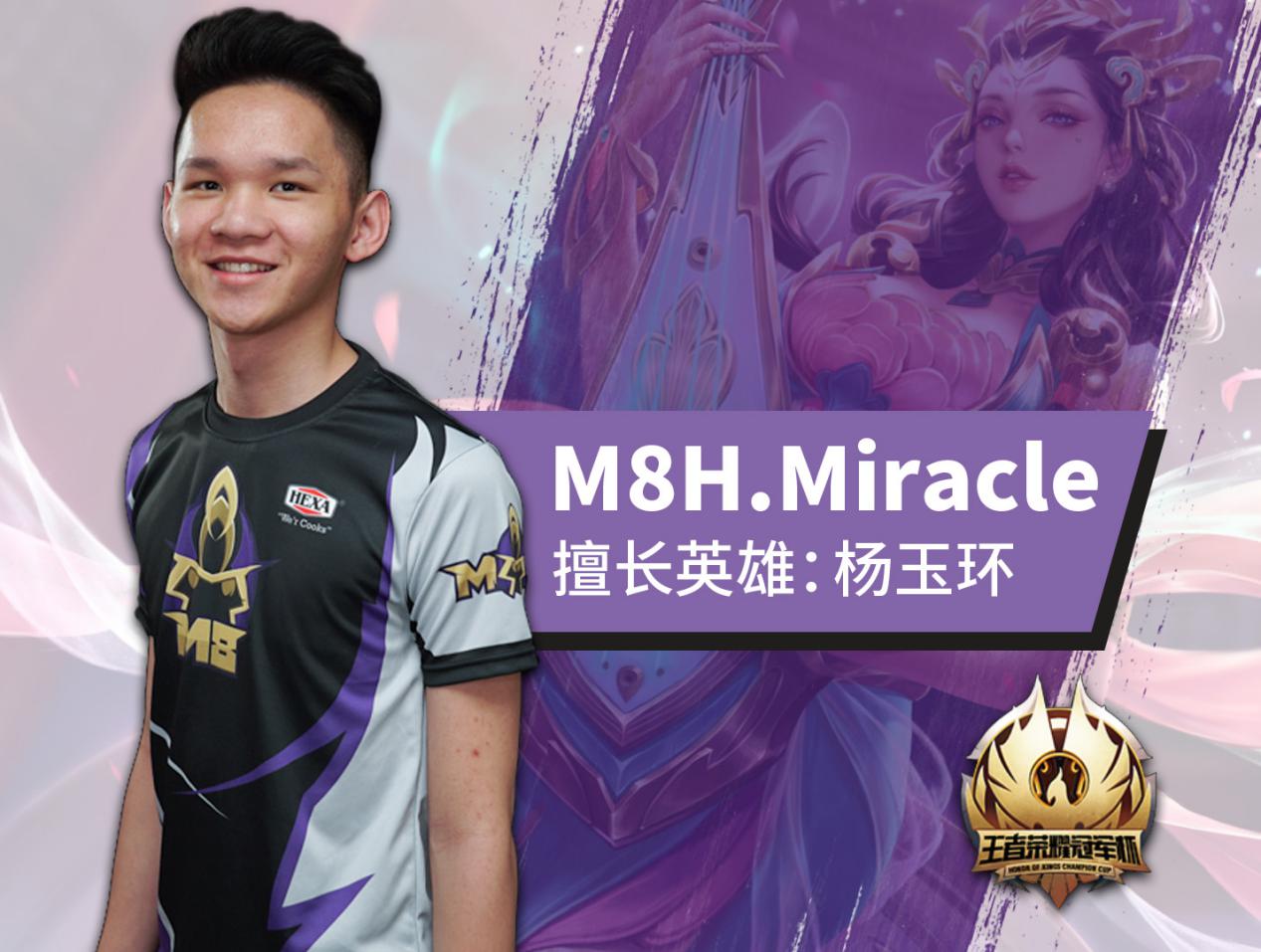 冠军杯马来西亚,冠军杯战队巡礼图片