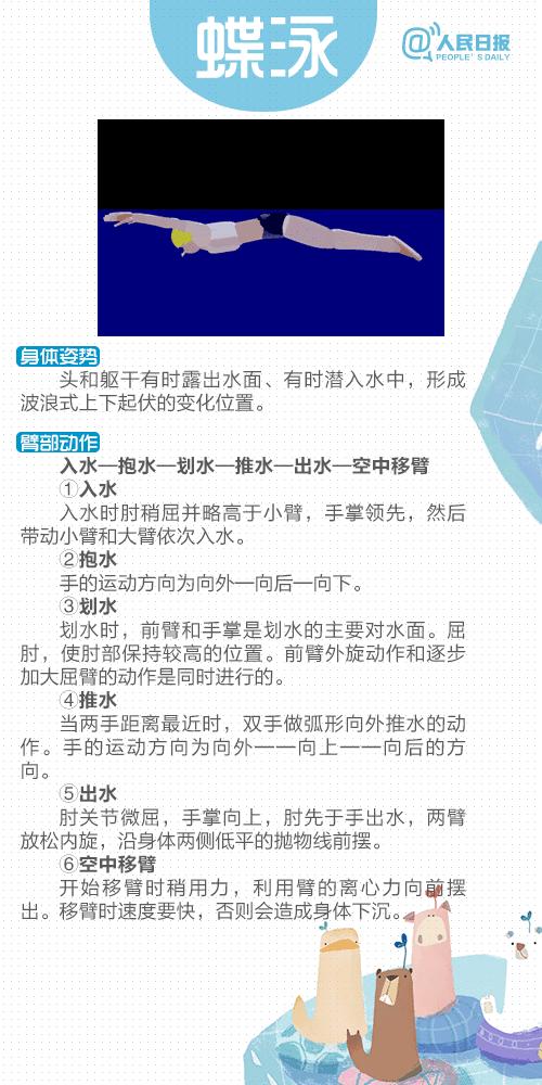 游泳前怎么做好防护,游泳前涂什么预防过敏