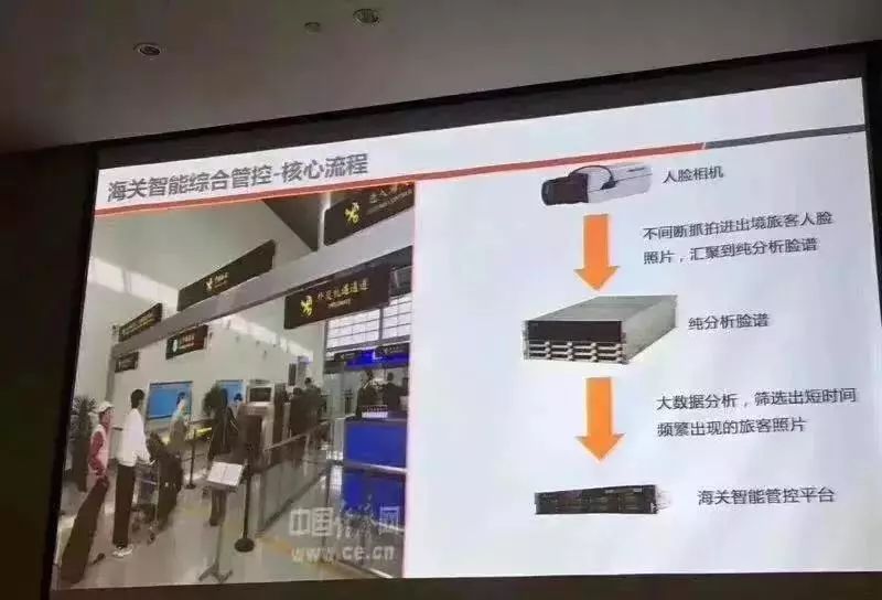 去香港代购会被查吗,海关查香港代购