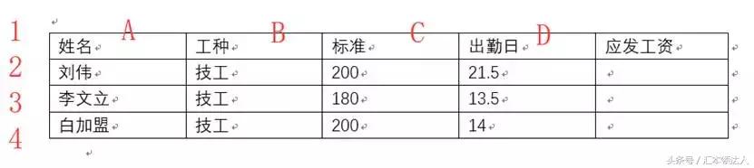 word中表格怎么计算工资,word表格中计算月收入公式