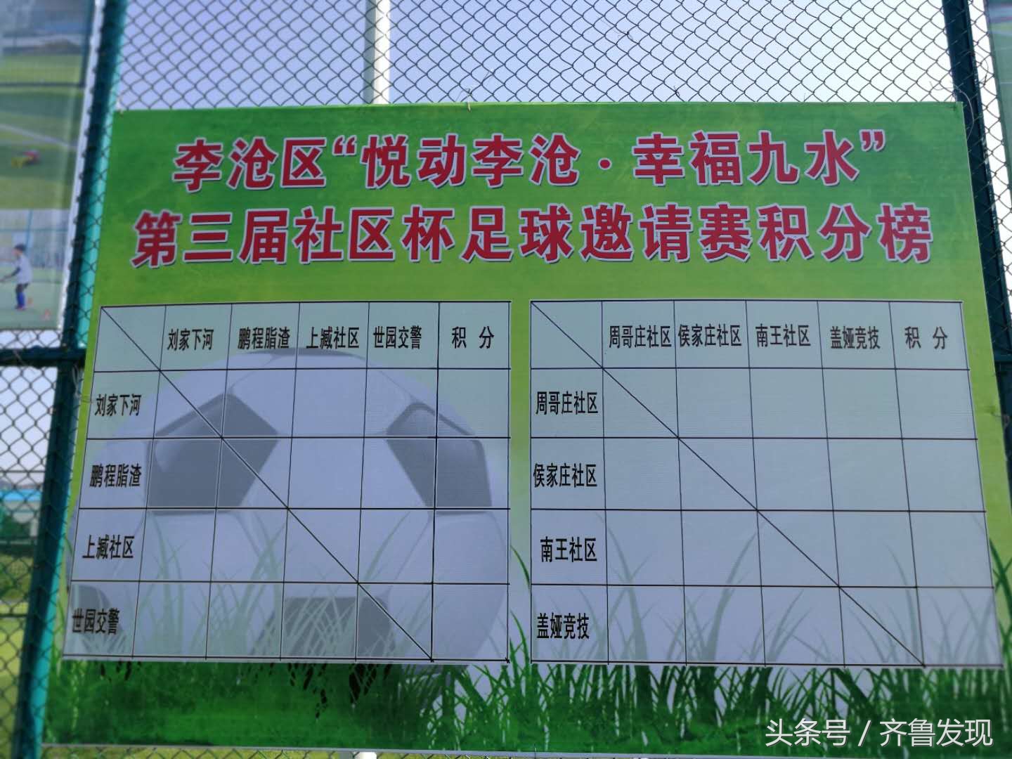 社区足球赛李沧,青岛市李沧区足球锦标赛