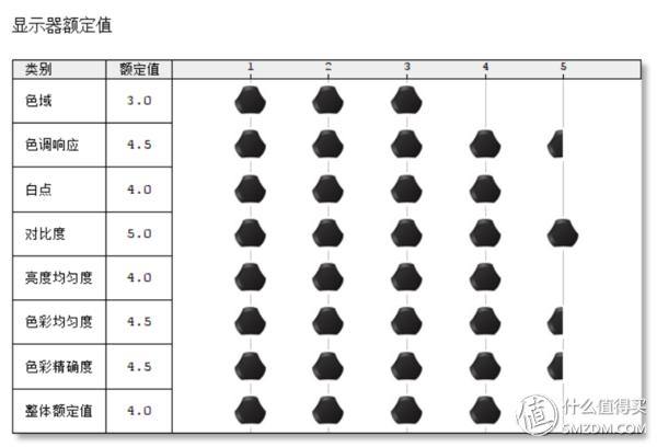 惠普星14pro-eh0100tu测评,惠普星14ce-0028tx怎么样