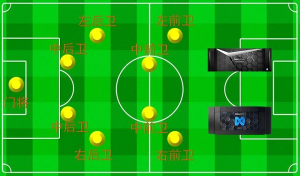 拼尽全力,这是小编最后一次借势世界杯了!