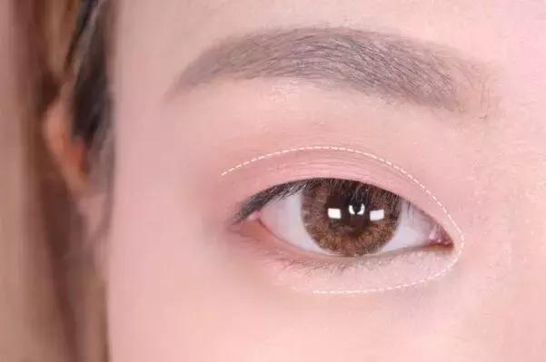 单眼皮适合的画眼线方法,单眼皮不同眼型怎么画眼线