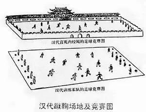 震惊足球历史,震惊世界足坛