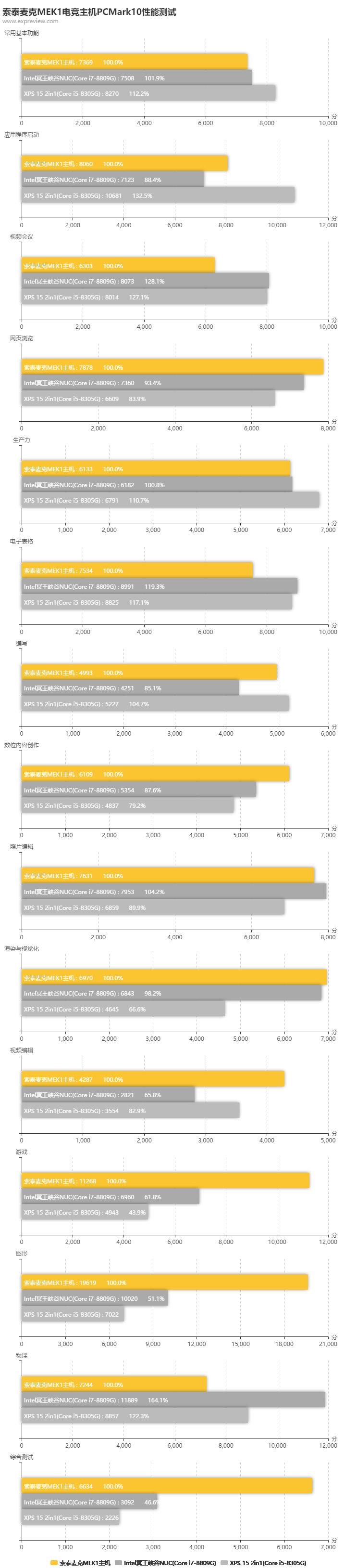 绱㈡嘲楹﹀厠mek1,绱㈡嘲mek1