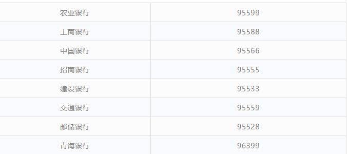 西宁同城便民信息,便民通讯录有哪些
