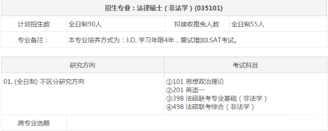 法律硕士考研学校选择,法学考研如何择校考试呢