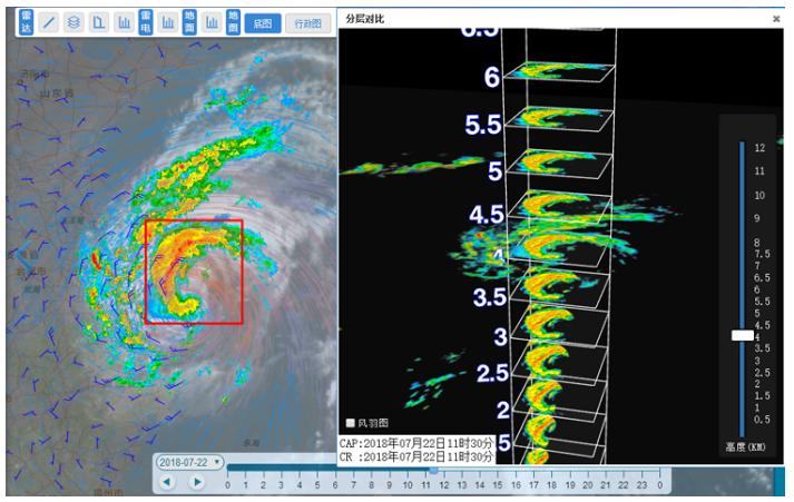 风云4号气象卫星模型讲解,风云四号最新视频