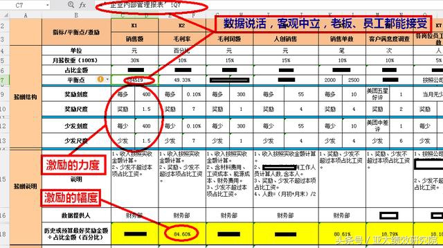 泄漏应急处理的步骤,泄漏现场处理方案一般有八个步骤