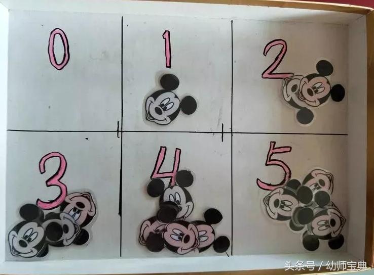 米奇英式风格环创,米奇城堡主题环创