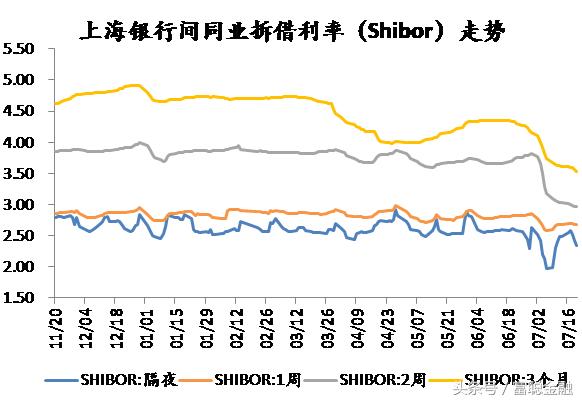 固定资产规范管理简报好标题,固定资产管理工作简报