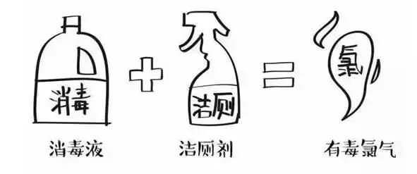 注意用药雷区,这些用药误区要注意