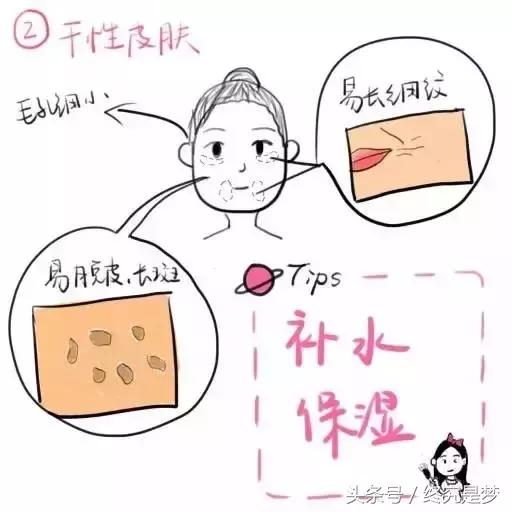真正的护肤应该是油乳霜,真正的护肤才刚刚开始
