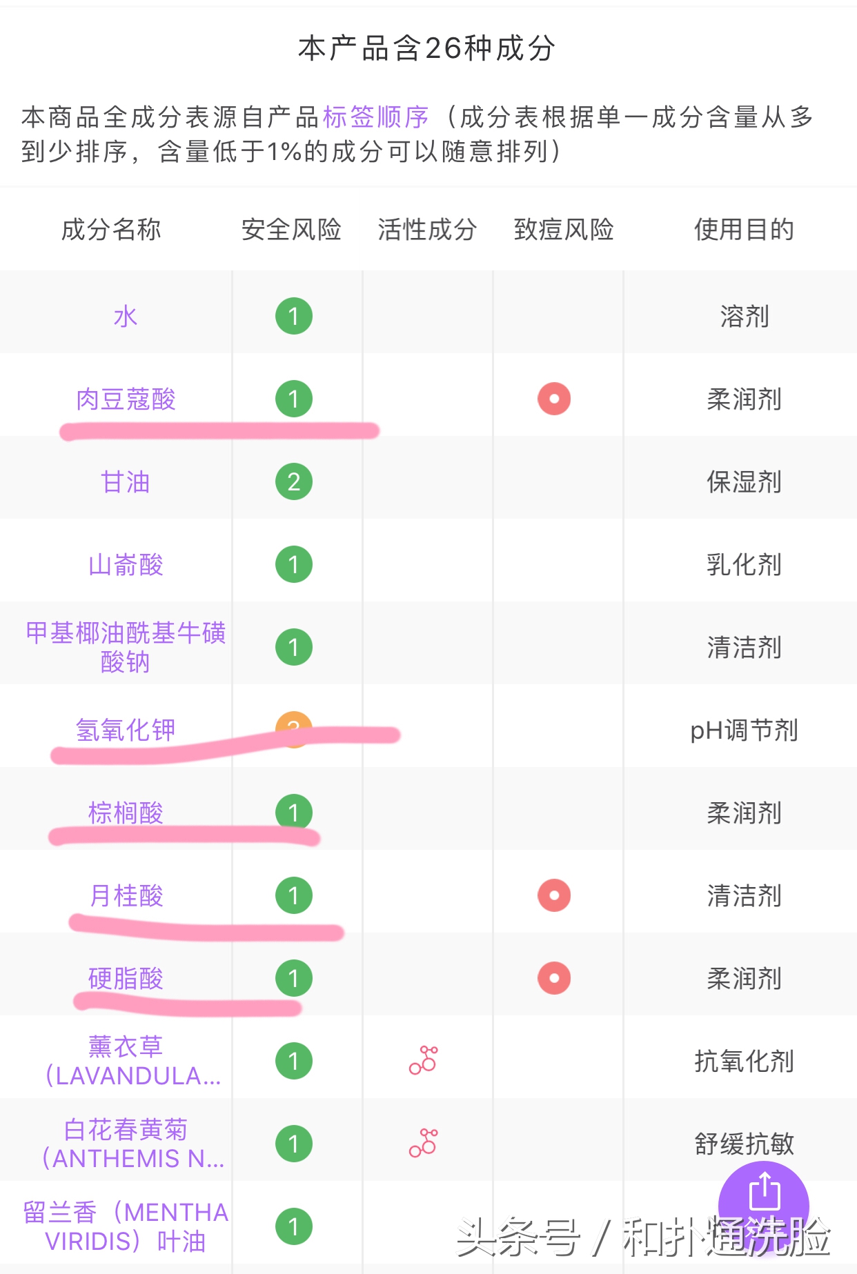 逆龄多肽氨基酸洗面奶,逆龄密码洗面奶