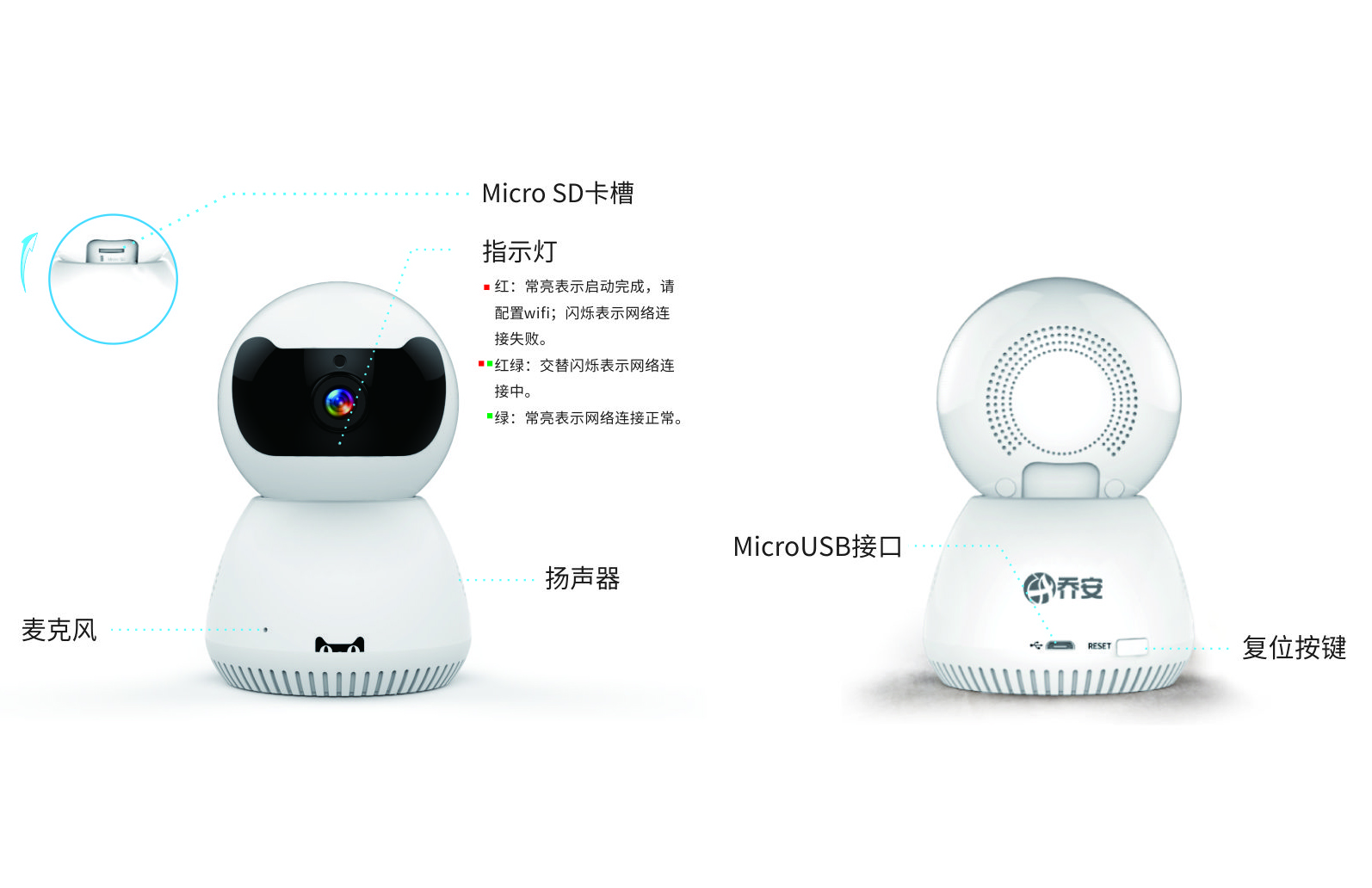 购前必看:乔安AI智能摄像头达人开箱评测