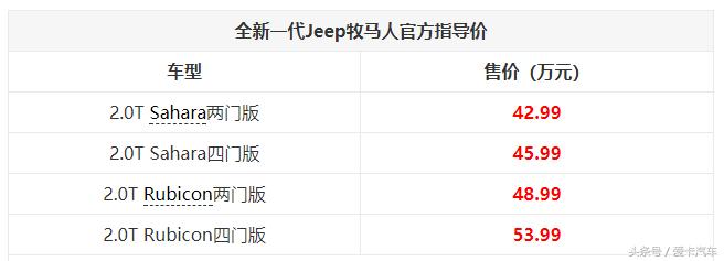 全新牧马人上市,新款牧马人售价50万