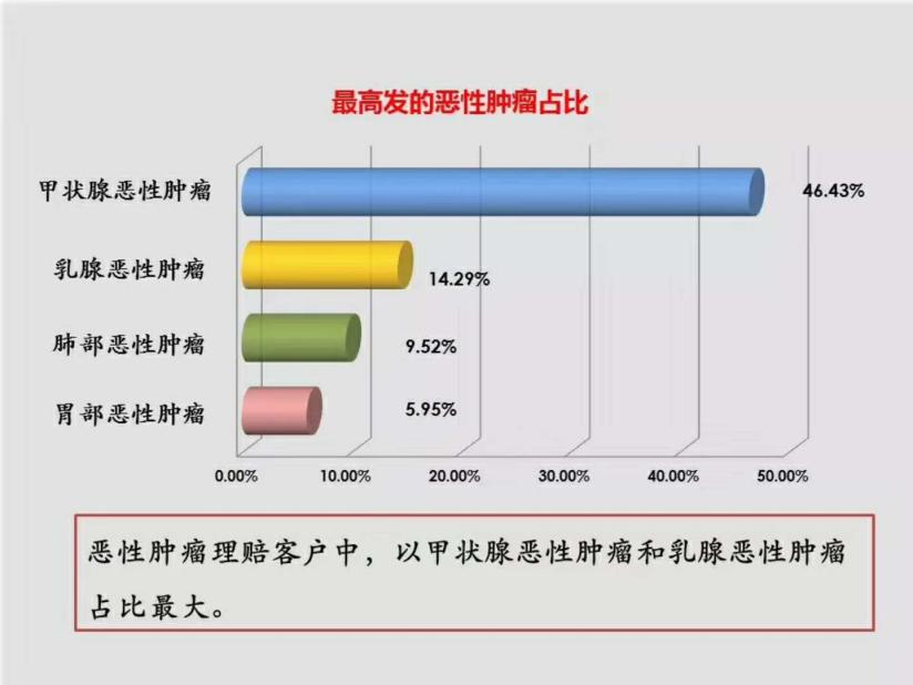 国寿尊享福和惠享福哪个好,国寿福对比金佑人生
