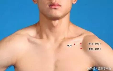 人体九大黄金穴位,人体九大黄金穴位图