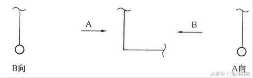 管道cad图例符号大全,cad给排水图例符号大全