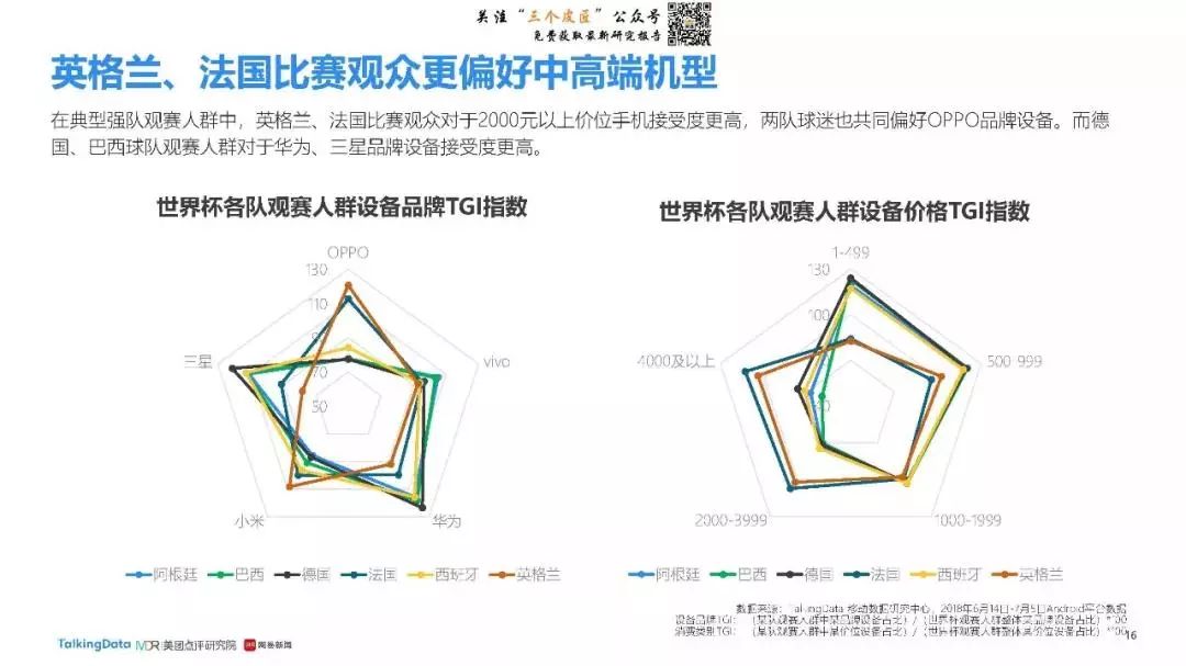 世界杯最新热点素材,2018世界杯夺冠热点