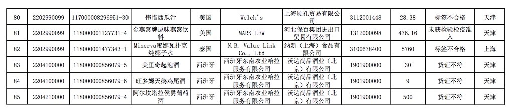理性购买网红食品,网上爆火的各种网红食品