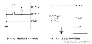 avr单片机学习教材,avr单片机如何进入编程模式