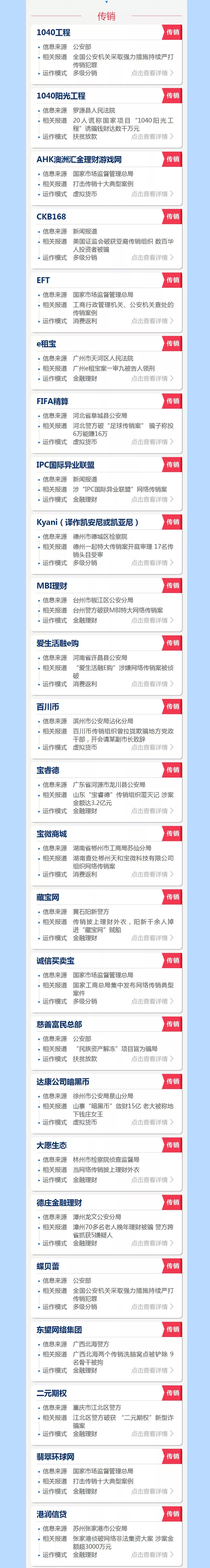 互联网理财创业警惕网络传销陷阱,最新网络理财骗局揭秘