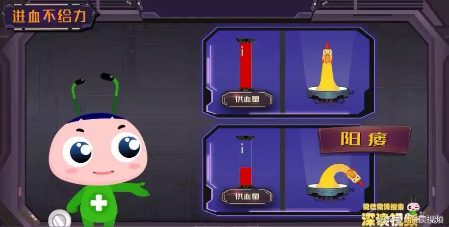 谁让你“兄弟”不给力,谁让你“痿”靡不振?阳痿真凶都在这啦!