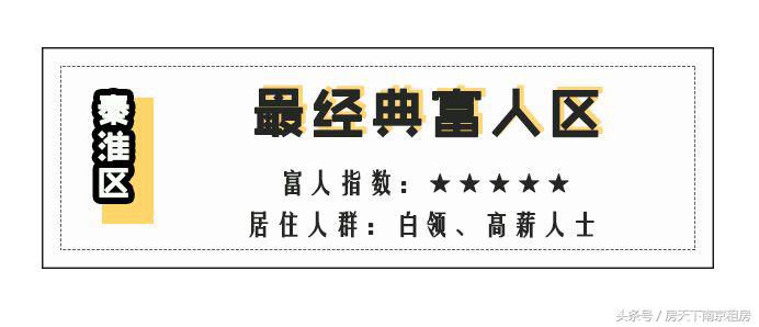 2018年南京富豪区,南京8大顶级富人区曝光
