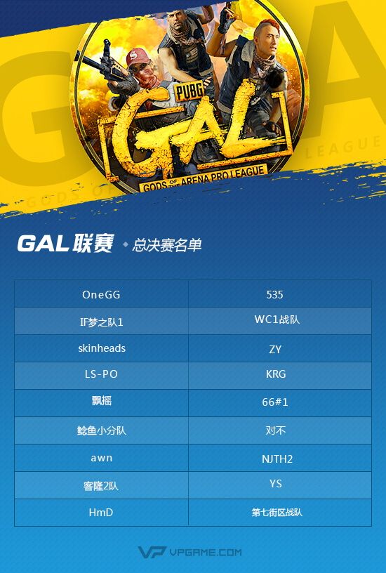 明星战队强势助力，富勒杯GALPUBG总决赛震撼来袭！