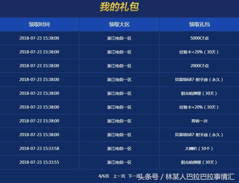 穿越火线：王者占星活动实测王者之心到底好不好拿？